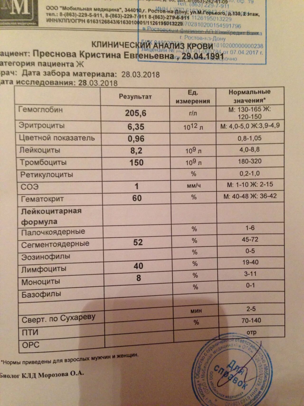 Проблемы с сердцем анализы. Проблемы с сердцем анализы