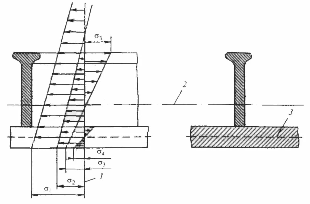 Набор корпуса судна основные продольные и поперечные. Ребро жесткости судна. Набор судна бимс шпангоут стрингер. Рамный продольный и поперечный набор корпуса судна. Рамный бимс на судне это.