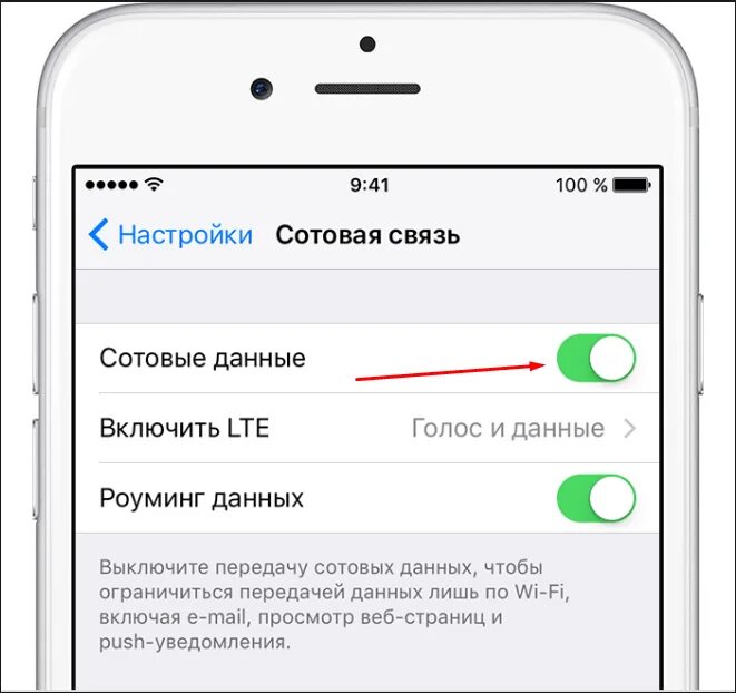 Iphone 4s сотовые данные. Обновление сотовых данных. Уведомление айфона об обновлении. Обновление сотовых данных. Обновление настроек оператора на айфоне.
