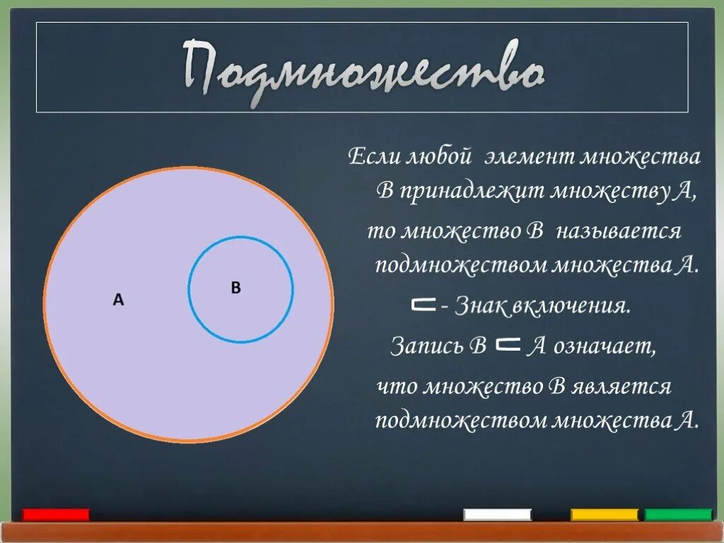 Любой элемент. Множество принадлежит множеству. Множество является подмножеством. Что такое подмножество в математике. Что такое множество и подмножество в математике.