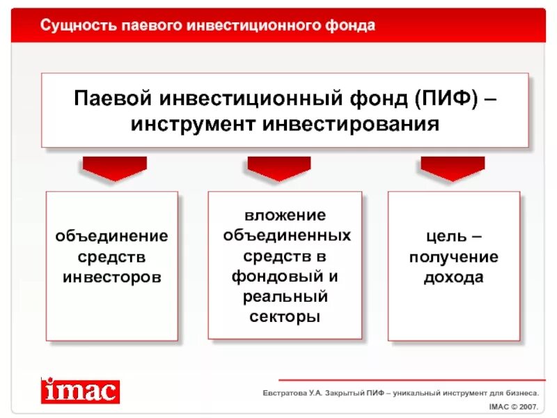 Паевой инвестиционный фонд актива. Акционерные и паевые инвестиционные фонды. ПИФ для физических лиц. Открытый и закрытый ПИФ. Инвестиционный Пай как работает.