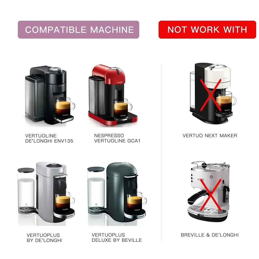 Капсульная неспрессо вертуо. Nespresso vertuo next капсулы. капсульная кофемашина неспрессо вертуо некст. nespresso vertuo plus капсулы. капсулы для кофемашины неспрессо вертуо.