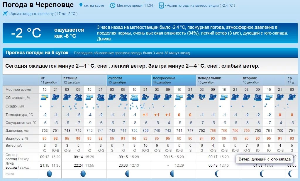 Прогноз погоды на 10 дней в десногорске. Погода в Череповце. Погода в Вологде сегодня. Погода в Череповце на сегодня. Погода в Череповце на 10.