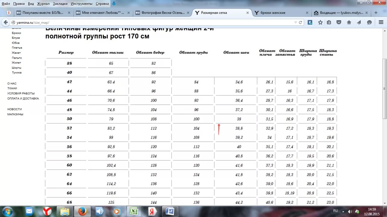 Группа 170. 3 Полнотная группа. 2 Полнотная группа. Номер полнотной группы. Полнотная группа у мужчин.