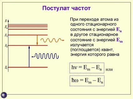 Время перехода атома
