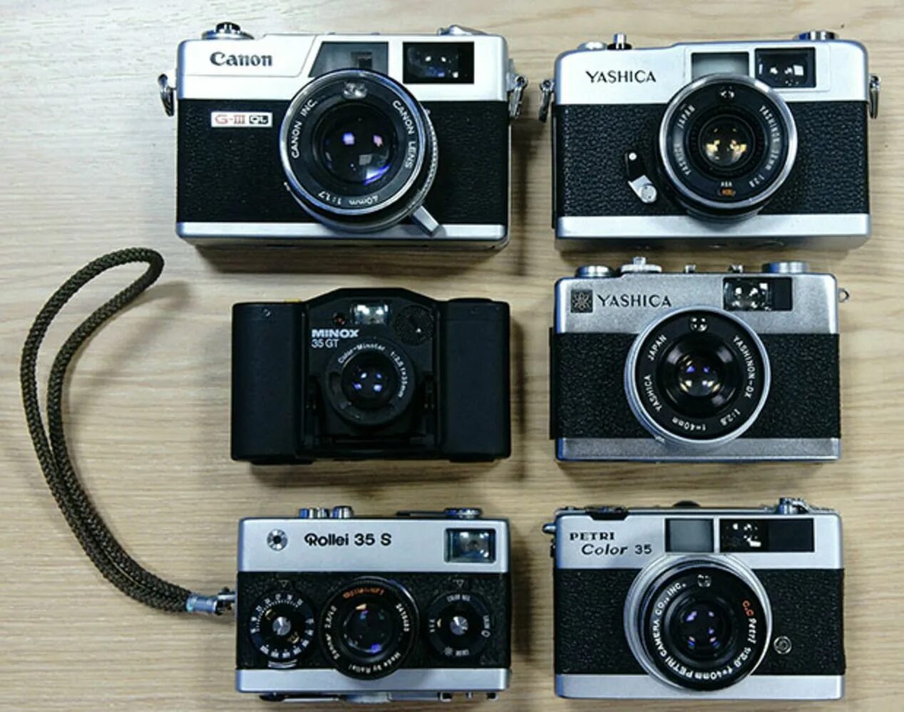 Scale focus