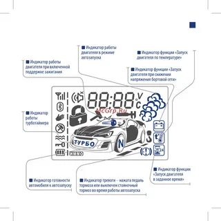 Инструкция сигнализации шерхан мобикар