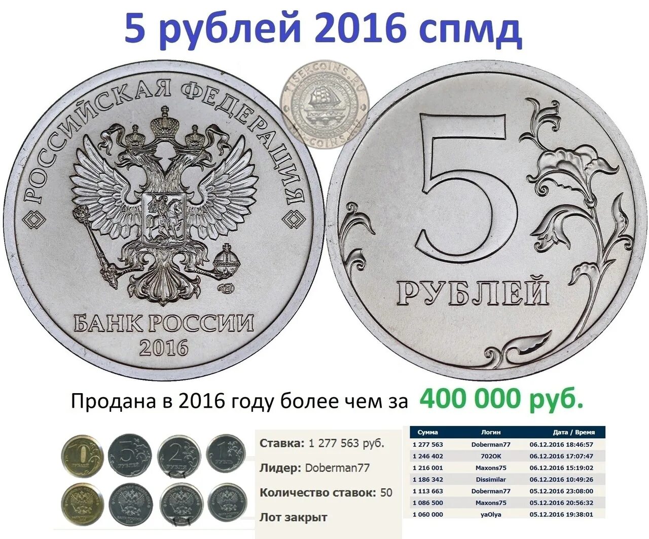 Монета 5 рублей спмд. 5 Рублей 2016 года СПМД. 5 Рублей СПМД. 5 Рублей 2010 СПМД Сташкин. 5- Рублёвые СПМД.