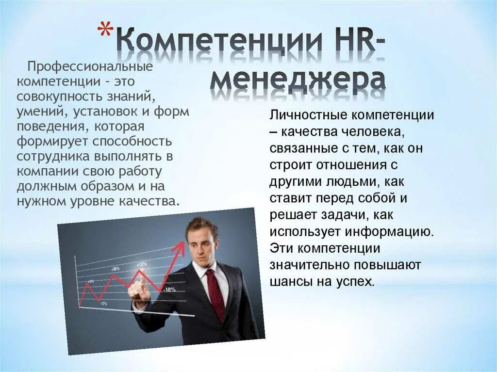 Hr это. Компетенции HR менеджера. Профессиональные компетенции HR. Профессиональные компетенции HR менеджера. Профессиональные компетенции менеджера по персоналу.
