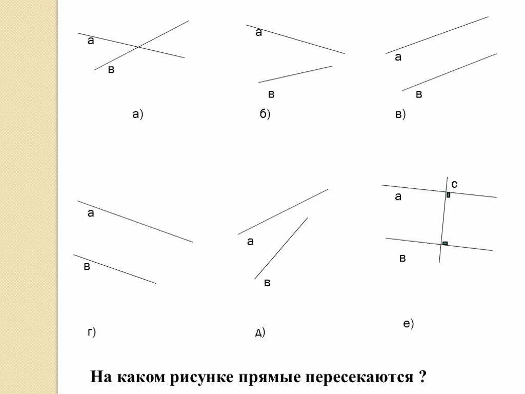 Какие прямые на рисунке пересекаются