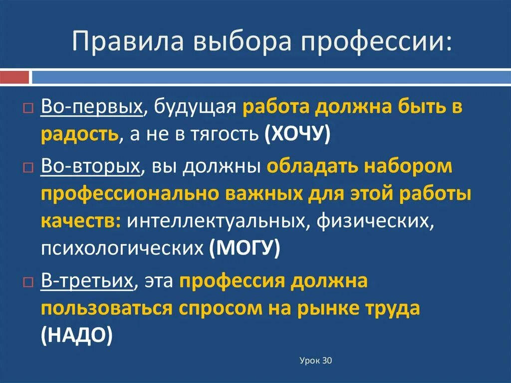 Выбор профессии произведения. Правила выбора профессии. Назовите правила выбора профессии. Правило выбора профессии. Правила выбора профессии 9 класс.