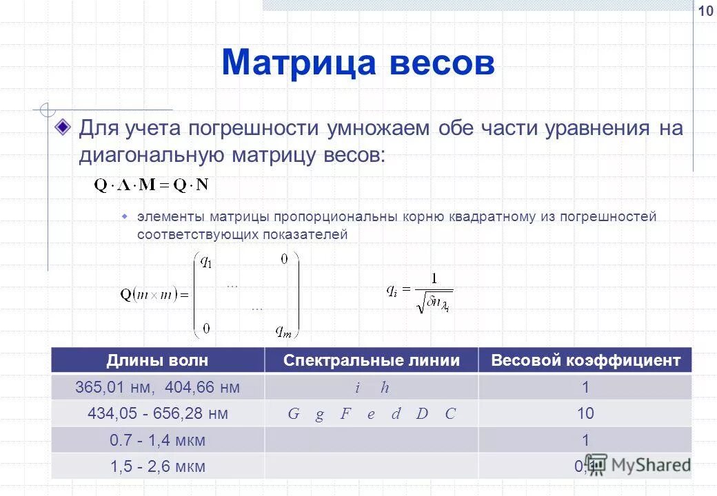 Издержки фирмы таблица. Основы финансовых вычислений. Используя соответствующие коэффициенты. Коэффициент безопасности. Используя соответствующие коэффициенты.