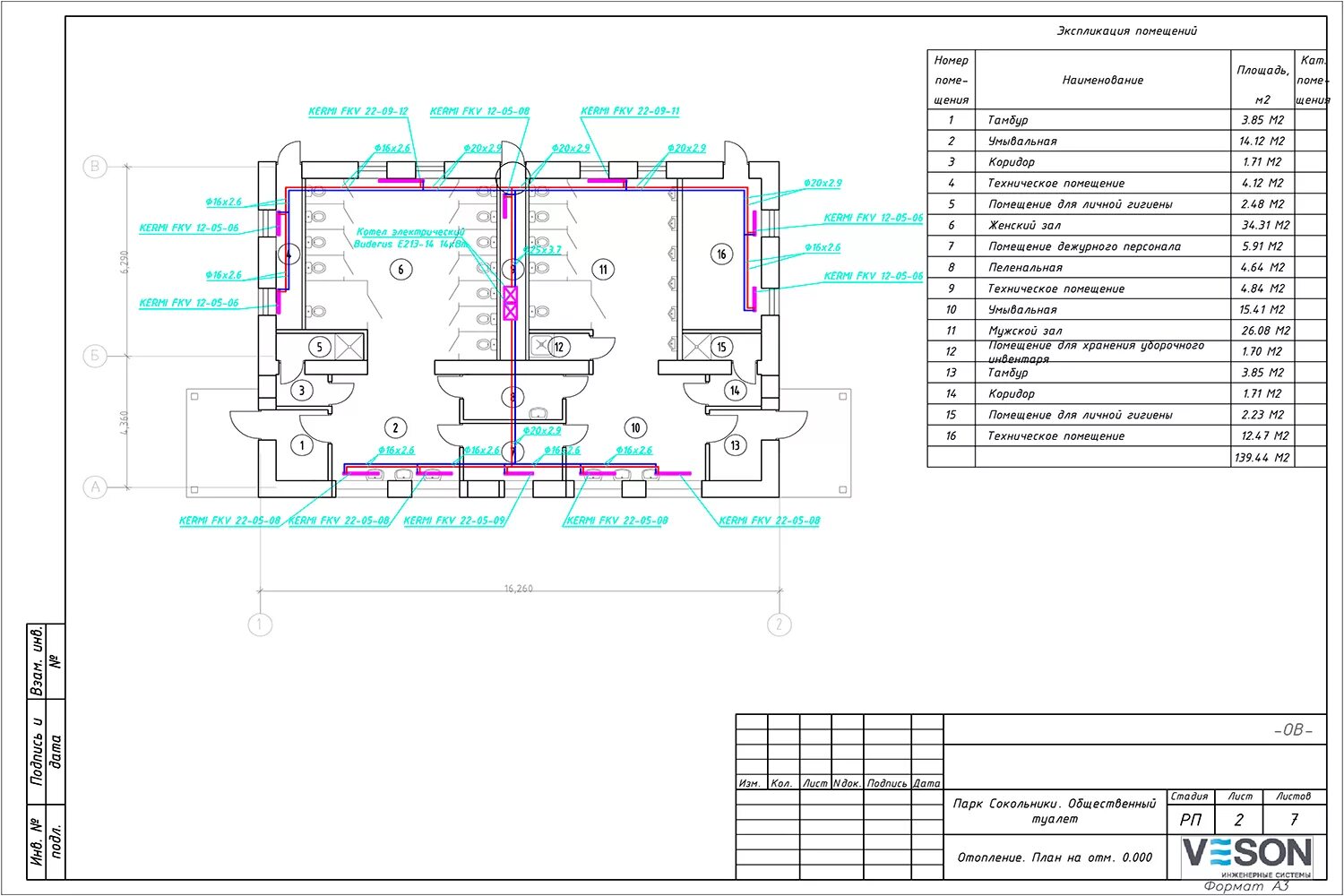 классификация вентиляции помещений. таблица кратности воздухообмена в жилых помещениях. приточно вытяжная система вентиляции в медицинских учреждениях.