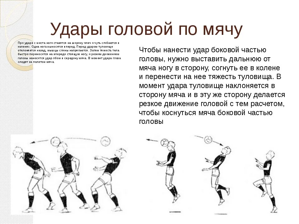 Удар вводящий мяч в игру. Техника удара по мячу. Удар головой в футболе. Техника ударов по мячу головой. Удары по мячу головой в мини футболе.