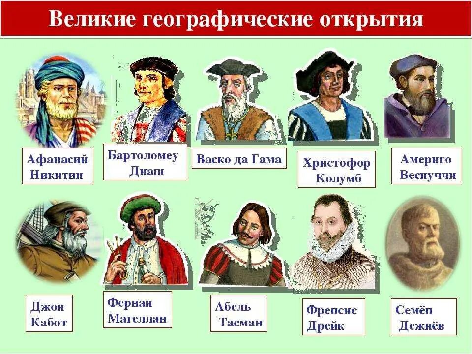 Вго географические открытия. Эпоха географических открытий путешественники. Вго кратко. История россии 7 класс великие географические открытия таблица. Великие географические открытия 15-17 века.