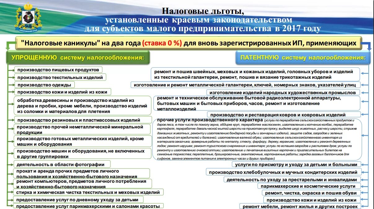 Деятельность по присмотру и уходу за детьми кто осуществляет. Что такое услуги по дневному уходу за детьми. Предоставление услуг по дневному уходу за детьми. Оквэд промышленность. Что такое присмотр и уход в детском саду.