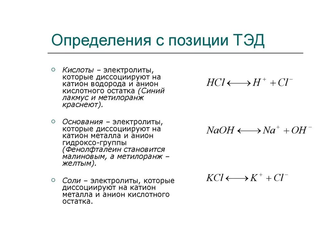 С точки зрения теории электролитической диссоциации. Уравнение Тэд. Положения Тэд в химии. Диссоциация кислот оснований и солей. Теория электролитической диссоциации определение.