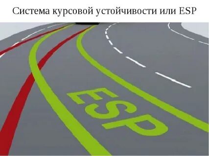 Система курсовой устойчивости