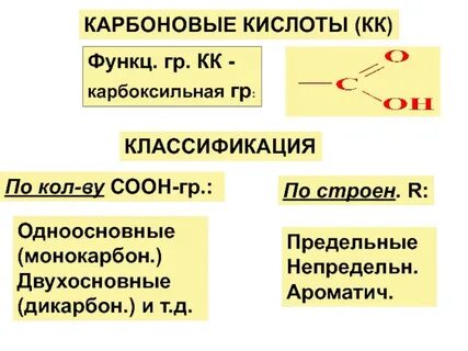 Двухосновная кислота