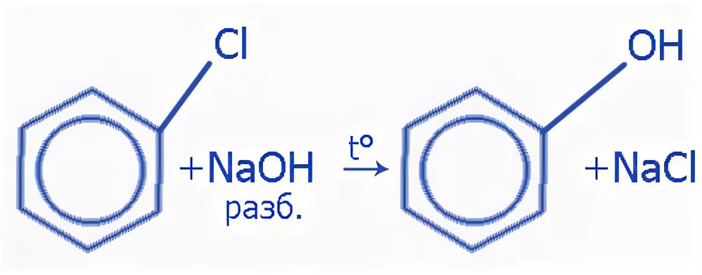 Фенол naoh реакция. Фенол co2 h2o. Фенол + h2o. Фенол NAOH co2. Фенол плюс co2.