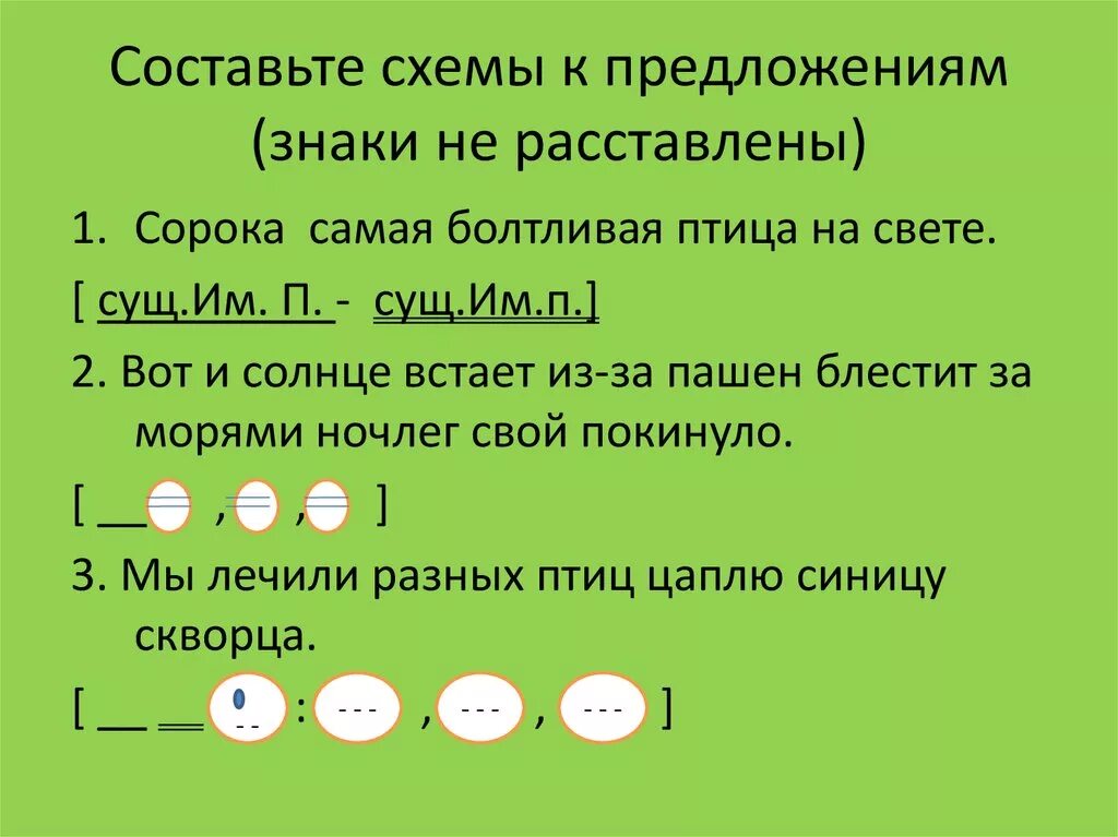 Разбор предложения вся окрестность наполнена разнообразными птицами. Схема предложения. Предложение с вот такой схемой (- =),и (- =).. Схемы предложений объясняющие знаки.