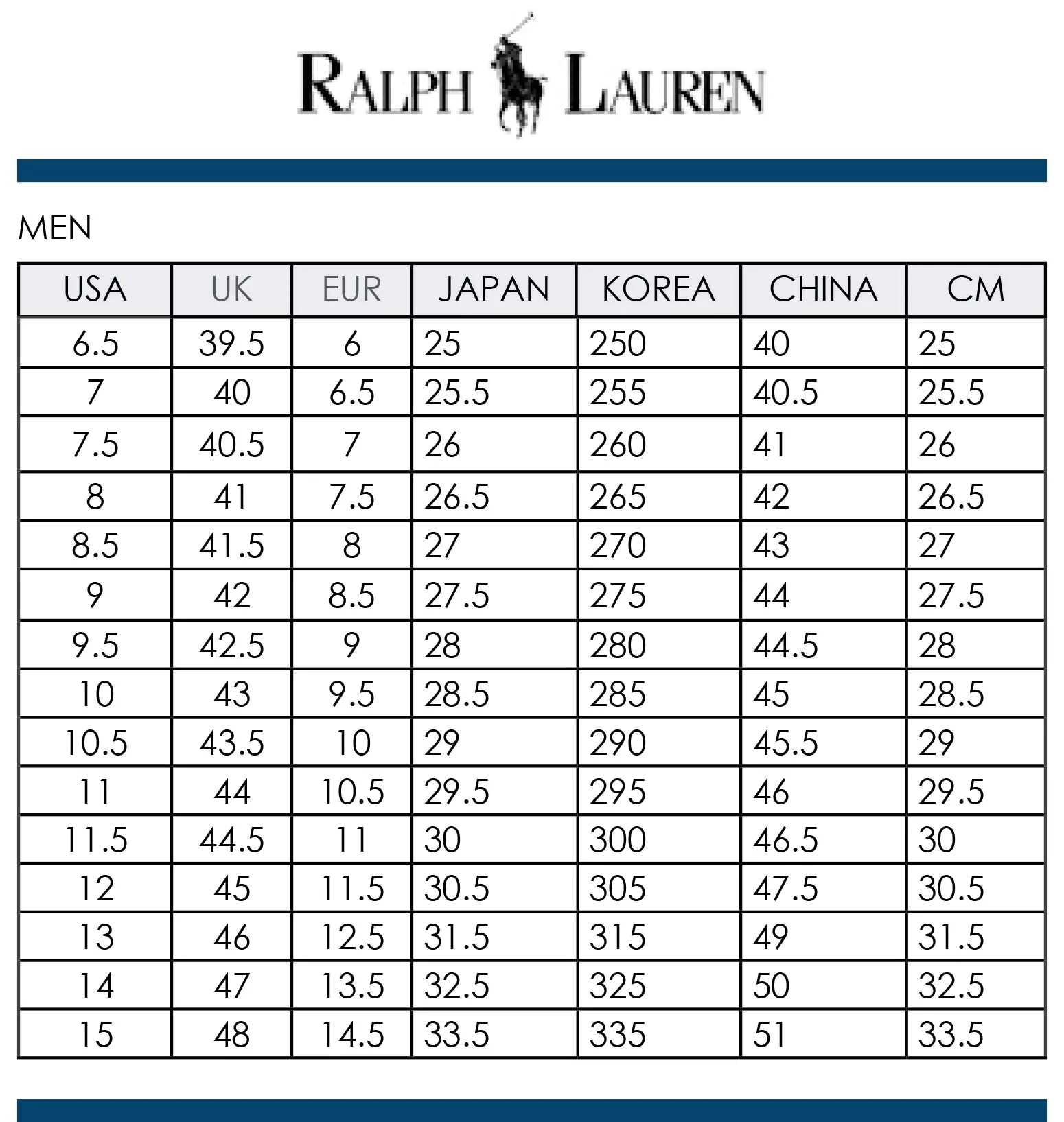 Ральф размерная сетка обувь. Polo ralph lauren размерная сетка. polo ralph lauren размерная сетка женской обуви. polo ralph lauren таблица размеров мужской обуви. размеры обуви polo ralph lauren.