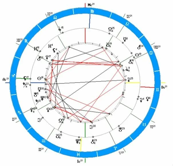 Транзитные соединения лилит. Лилит в 11 доме натальной карты. Соединение Луны и Лилит в натальной карте женщины. Черная Луна в астрологии.