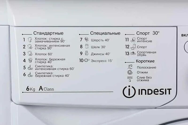 Индезит 5085 программы стирки. Режимы стирок whirlpool awe 6316/1. Стиральная машина индезит обозначения на панели. Индезит стиральная машина режимы стирки значки. Beko машинка стиральная хлопок 40.