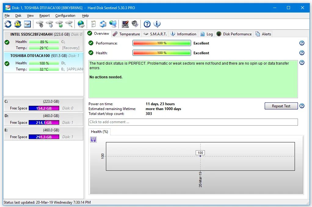 Hard программы. HDD Sentinel SSD. Hard Disk Sentinel Pro. Хард диск Сентинел. Hard Disk Sentinel professional Full.