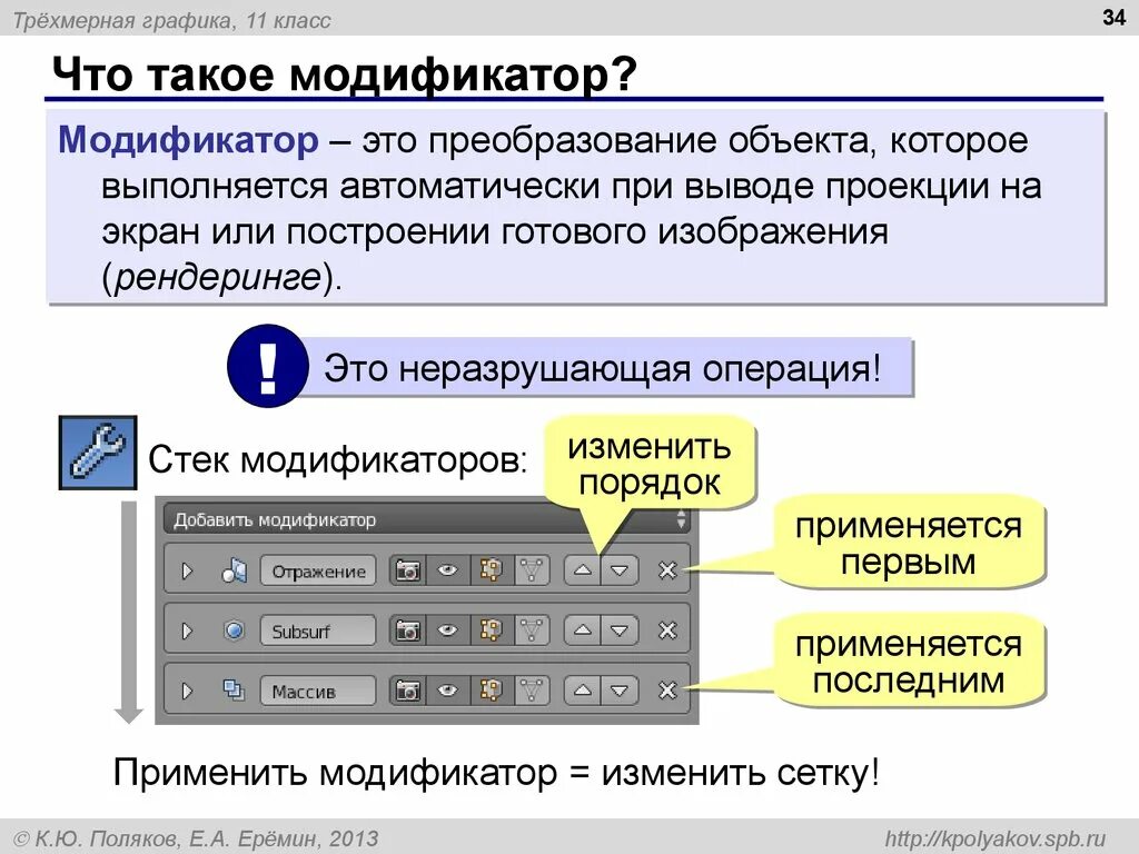 Добавления модификатора