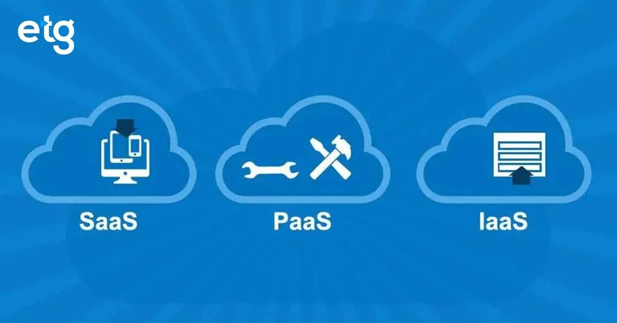 Platform as a service