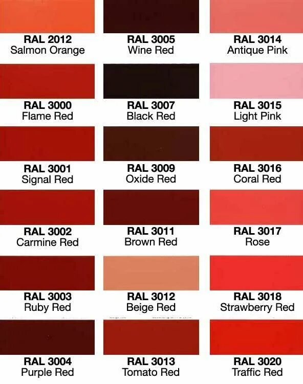 Профлист цвет по рал 3020. Рал 3002 и 3020. Рал 3011 и 3020. Краска RAL 3005 по металлу.