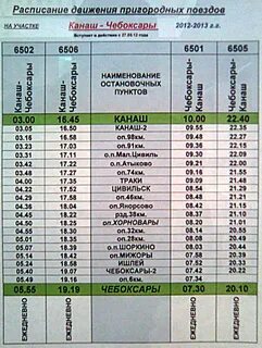 Расписание пригородных поездов канаш