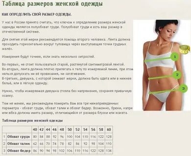 Размеры грудины у девушек
