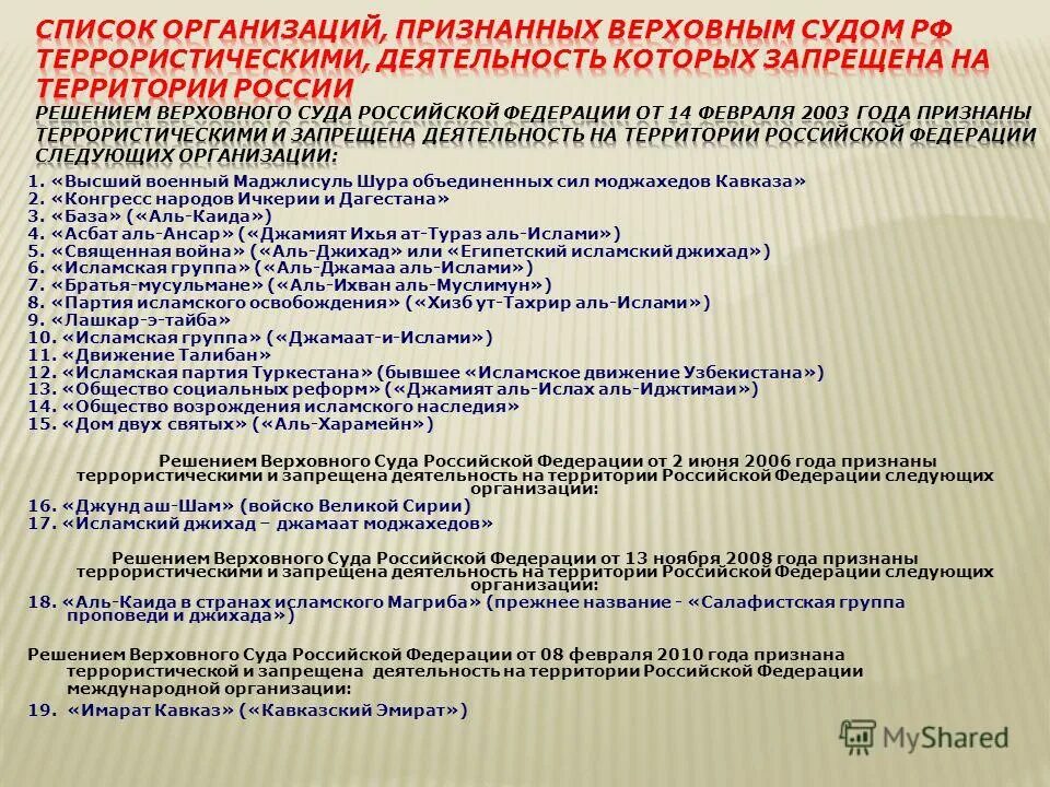 экстремистские символы запрещенные в россии. является запрещенной организацией. экстремизм в молодежной среде. является запрещенной организацией. национал социализм символика.