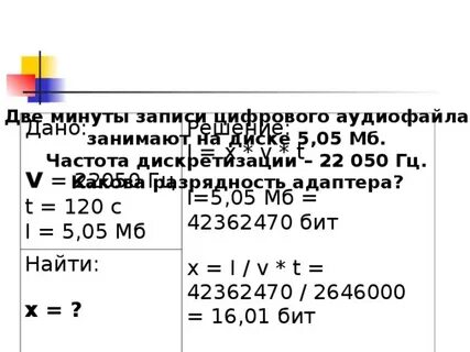2 минуты записи цифрового аудиофайла занимает