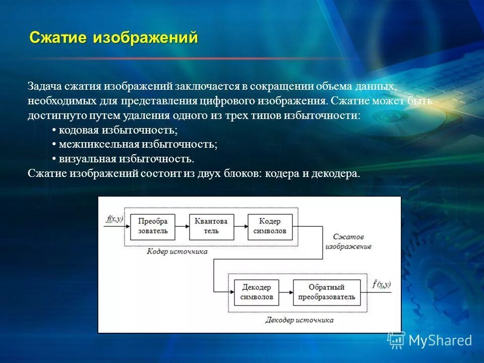 Очень быстрое сжатие