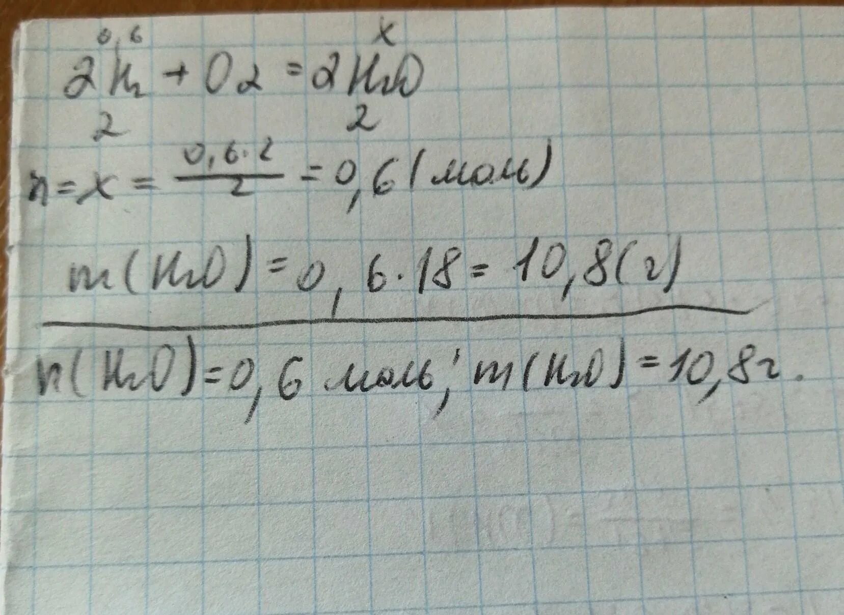 0 6 моль воды. Рассчитайте массу воды при сгорании в кислороде водорода. При горении водорода получается вода. Рассчитайте массу воды полученной при сгорании в кислороде водорода. Вычислите массу 0.6 моль газообразного водорода.