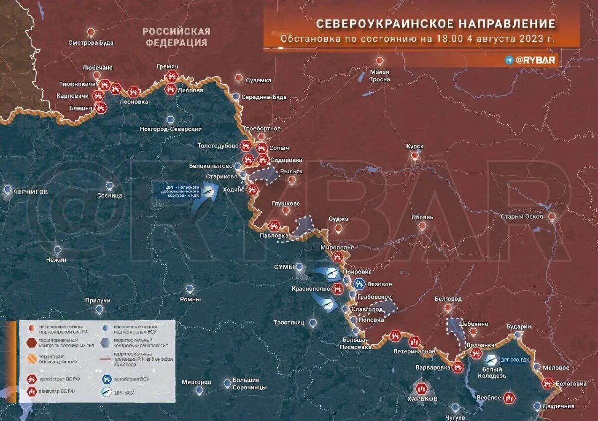Прогноз август 2025