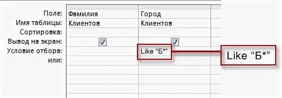 Поле фамилия