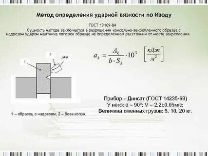 Значения ударной вязкости