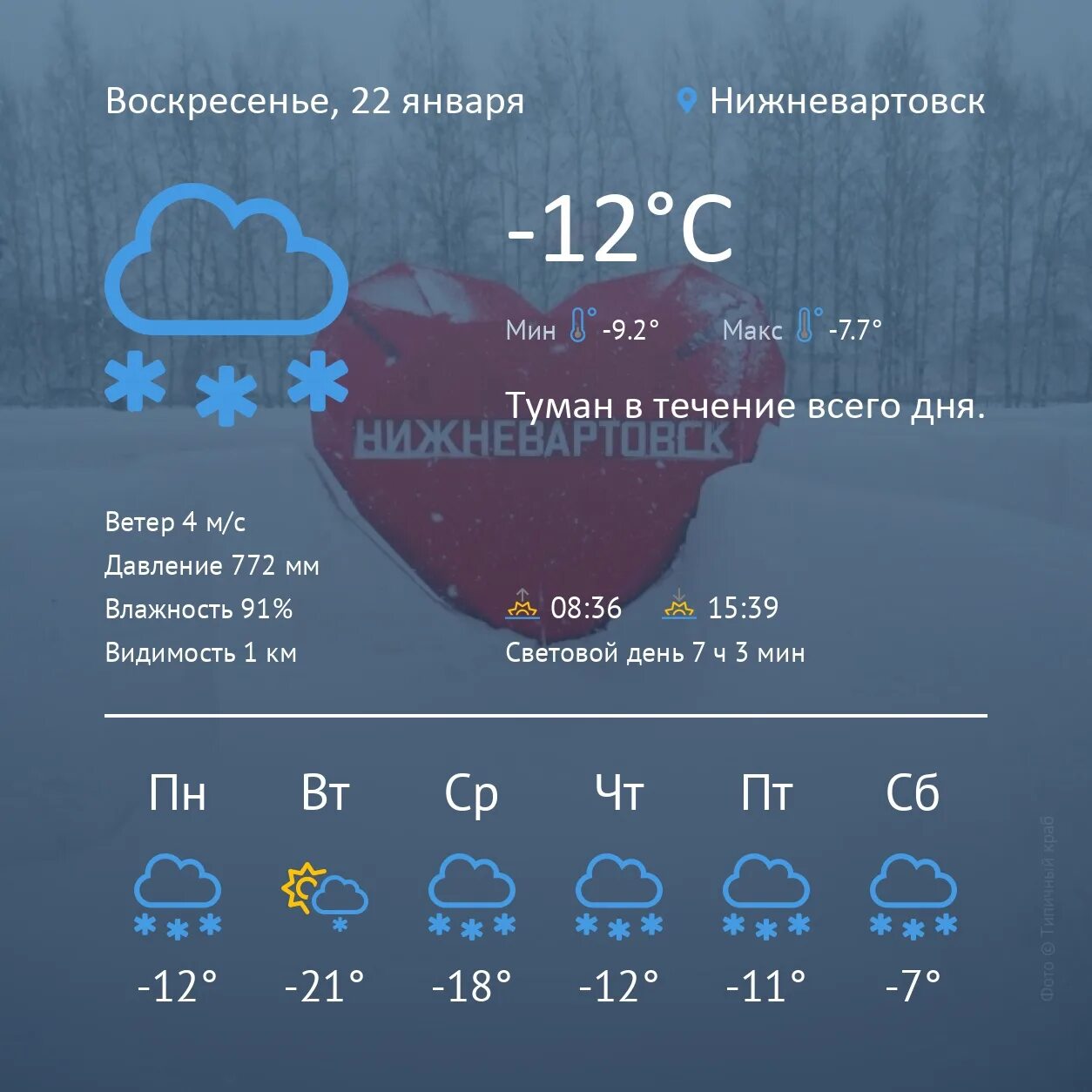 Погода на 12 июня. Нижневартовск десятый климат. Прогноз погоды. Предсказание погоды. Погода на день.