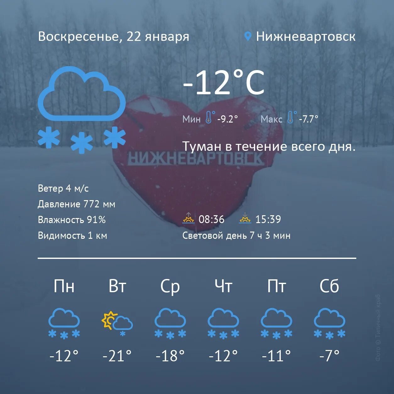 Нижневартовск десятый климат. Прогноз погоды. Предсказание погоды. Погода на день. Погода по дням февраль 2024