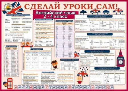 Урок самое дорогое