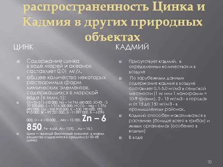 Содержание кадмия в воде. Содержание кадмия. Содержание цинка в природной воде. Определение кадмия в воде.