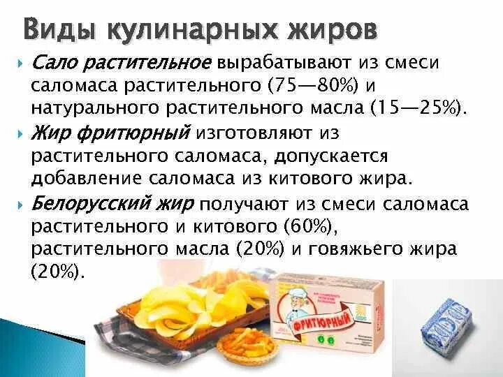 Фритюрные жиры используемые при производстве. Виды кулинарных жиров. Кулинарный жир состав. Ассортимент кулинарных Жиро. Упаковка кулинарных жиров.