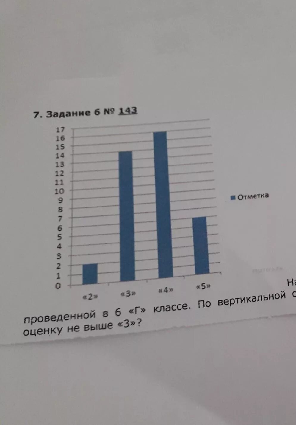 На диаграмме изображена протяженность границ россии. Результаты проверочной работы в диаграмме. На диаграмме представлены оценки учеников. На диаграмме показаны Результаты проверочной работы проведенной. На диаграмме показаны Результаты проверочной работы, проведенной в 6.