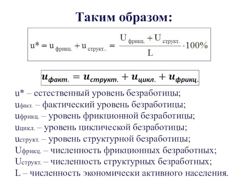 Уровень безработицы в стране равен 10. Естественный уровень безработицы формула. фактический уровень безработицы. уровень структурной безработицы. уровень фрикционной безработицы.