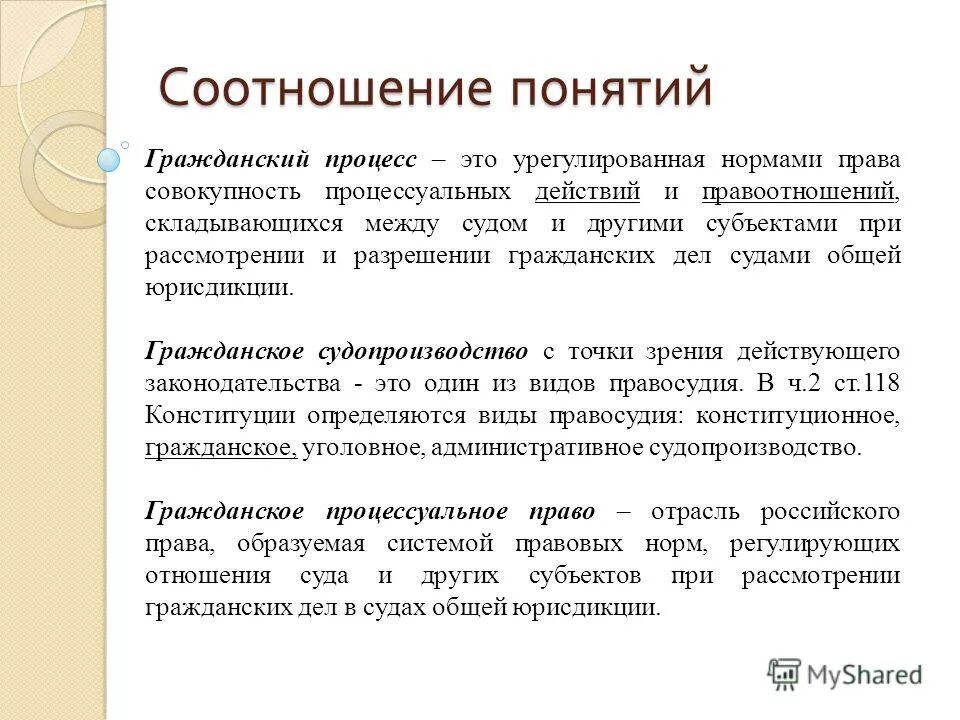 Виды процессуальных действий в гражданском процессе