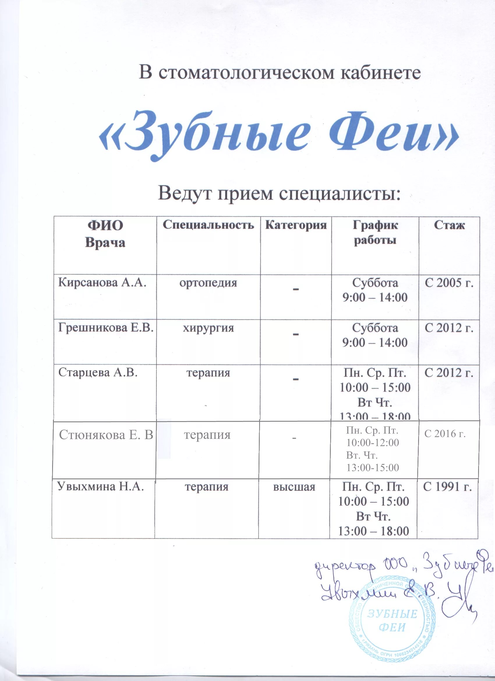 Часы в виде зуба настенные. Зубная фея стоматология кольцово. Зубная фея режим работы. Стоматология зубная фея россошь. Зубная фея режим работы.